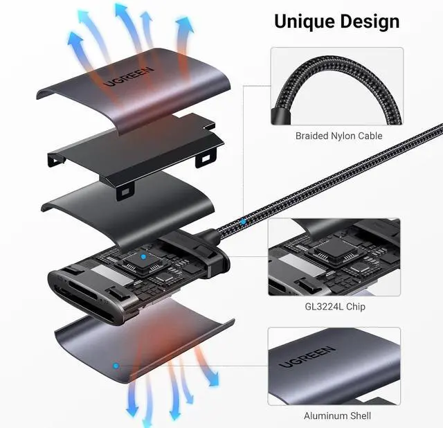 Alt view image 5 of 7 - UGREEN USB C SD Card Reader, 2-in-1 Micro SD Memory Card Reader for TF SD Micro SD SDXC SDHC, USB SD Card Reader Type C Compatible with iPhone 16 15, Samsung Galaxy, MacBook, iPad, Trail Game Camera