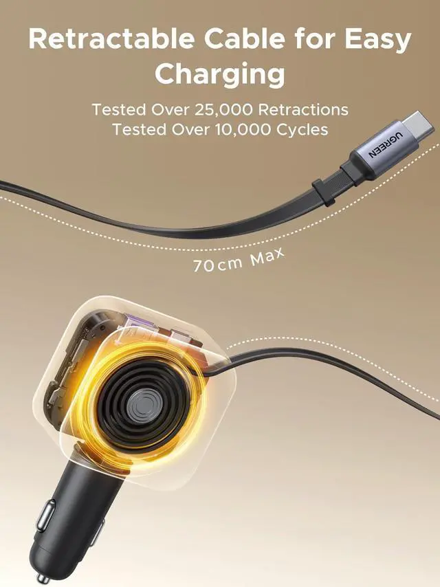 Alt view image 5 of 7 - UGREEN 60W 2C1A Car Charger with Retractable Cable, 3-Port Fast Charger with 30W PD USB-C, USB-A, Cigarette Lighter Adapter for iPhone 16/15, Galaxy S25/S24, iPad, GPS, 12V Car Accessories