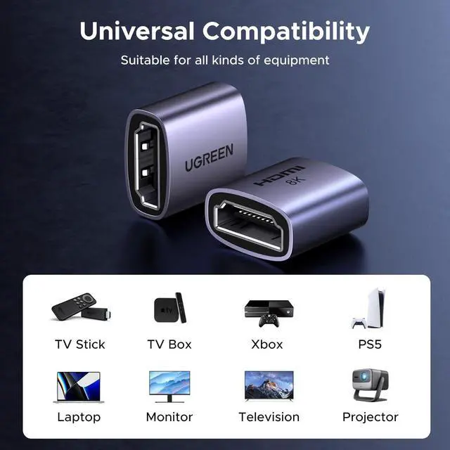 Alt view image 6 of 7 - UGREEN HDMI Coupler 2 Pack, 8K@60Hz HDMI 2.1 Female to Female AdapterConnector 3D 4K@240Hz Extender Compatible with HDTV Roku Stick Chromecast Laptop PC, Switch 2, Grey