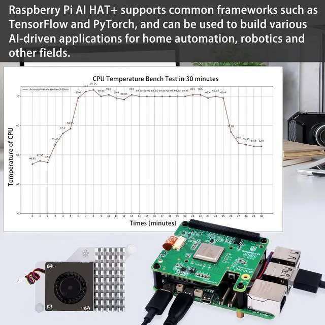 Alt view image 6 of 7 - Raspberry Pi 5 (26 Tops) AI HAT+ Build-in Hailo AI Accelerator with Metal Case & Active Cooler