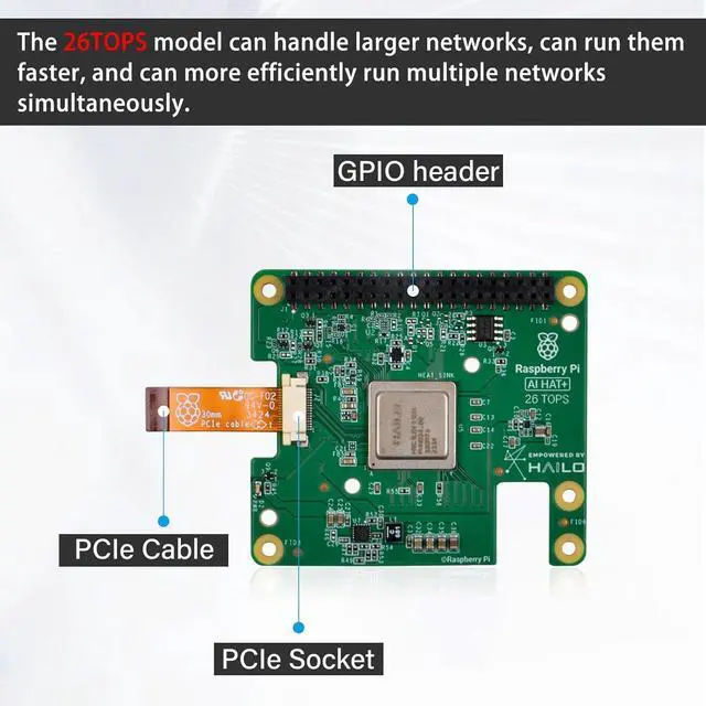 Alt view image 3 of 7 - Raspberry Pi 5 (26 Tops) AI HAT+ Build-in Hailo AI Accelerator with Metal Case & Active Cooler