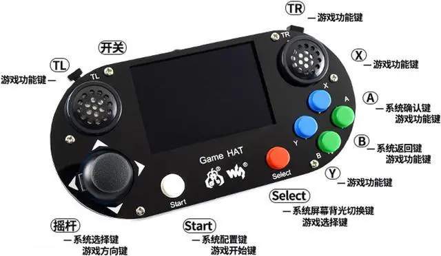 Alt view image 5 of 7 - Game HAT, Compatible with Raspberry Pi 4B/3B/3B+/Zero/Zero W/Zero WH, Retro Gaming Console wth 3.5inch IPS Screen, Joystick, and Buttons, 480×320, Onboard Speaker and Earphone Jack