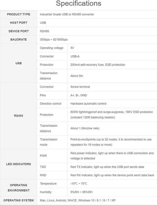 Alt view image 4 of 7 - 2PCS Waveshare Industrial USB to RS485 Converter with Original FT232RL and SP485EEN Embedded Protection Circuits for Industrial Control Equipments and/or Applications
