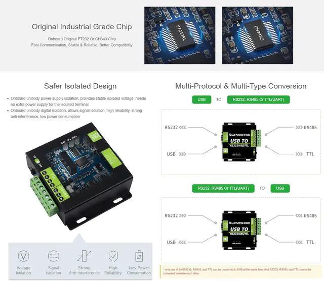 Alt view image 7 of 7 - Waveshare USB to RS232 / RS485 / TTL Industrial Isolated Converter with Original FT232RL Embedded Protection Circuits and Aluminium Alloy Enclosure for Industrial Control Equipments