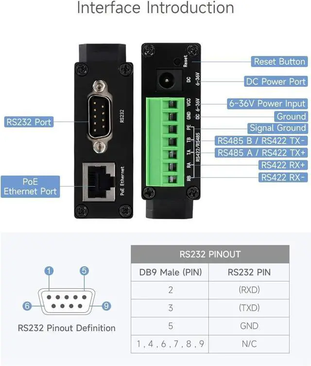 Alt view image 6 of 7 - Waveshare RS232/485/422 to RJ45 Ethernet Module, TCP/IP to Serial, with POE Function, Bi-Directional Transparent Transmission, Suitable for Data Acquisition, Intelligent Instrument Monitoring, etc