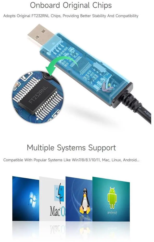 Alt view image 5 of 7 - waveshare Industrial USB to TTL (D) Serial Cable, Compatible with Raspberry Pi 5, Original FT232RNL Chip, Multi Protection Circuits, with Separated 4pin Header + SH1.0 3PIN Connector
