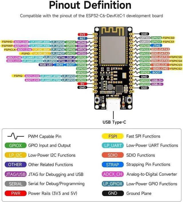Alt view image 7 of 7 - ESP32-C6 Microcontroller, WiFi 6 Development Board, 160MHz Single-Core Processor, ESP32-C6-WROOM-1-N8 Module, Supports USB and UART Development with Pre-soldered Header