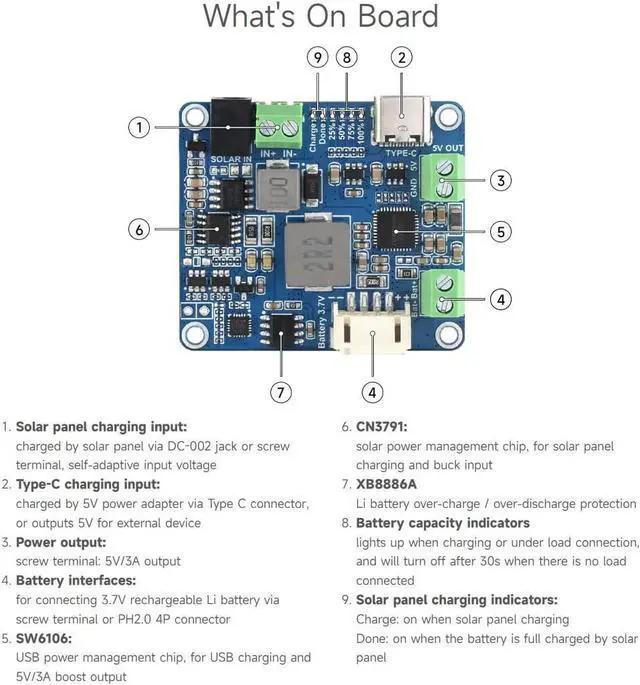 Alt view image 7 of 7 - Waveshare Solar Power Manager Module (D), Solar Charge Controller USB, Supports 6V~24V Solar Panel and Type-C Power Adapter, 5V/3A Regulated Output, with Battery Holder (Batteries are Not Included)