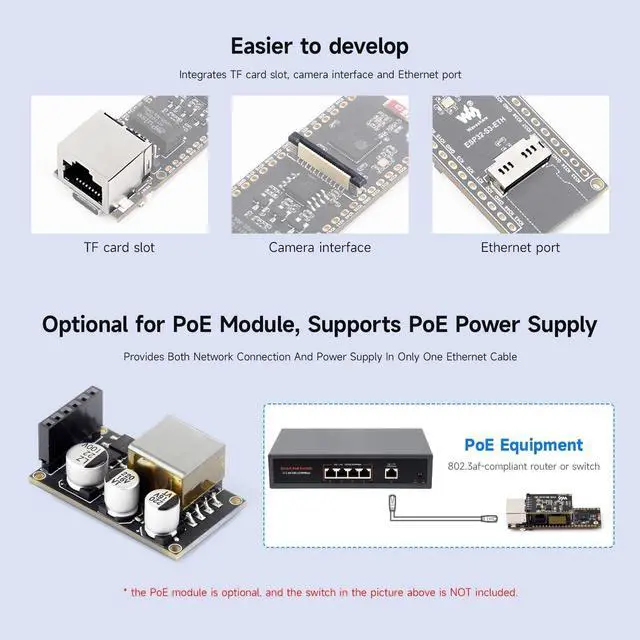 Alt view image 6 of 7 - Waveshare ESP32-S3 ETH Development Board Microcontroller, 10/100Mbps RJ45 Ethernet Port, W-F & BT Support, 240MHz Dual Core Processor, Onboard Type-C Port and TF Card Slot, OV2640 Camera+PoE Module