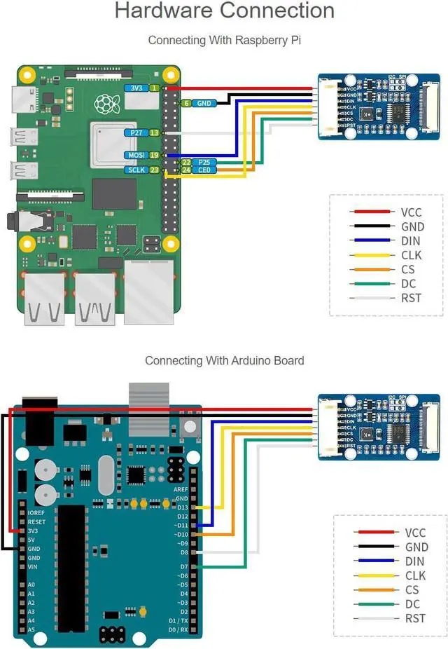 Alt view image 6 of 7 - Waveshare 1.51inch Transparent OLED 128×64 Resolution Compatible with Raspberry Pi 4B/3B+/3A+ Embedded Independent Driver Chip SPI/I2C Interfaces Light Blue Color Display