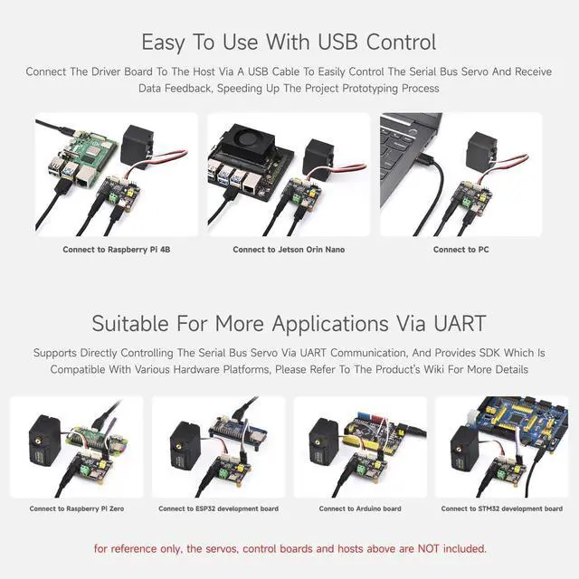 Alt view image 5 of 7 - Waveshare Serial Bus Servo Driver Board, Integrates Servo Power Supply and Control Circuit, Applicable for ST/SC Series Serial Bus Servos, Small in Size, Easy to Integrate