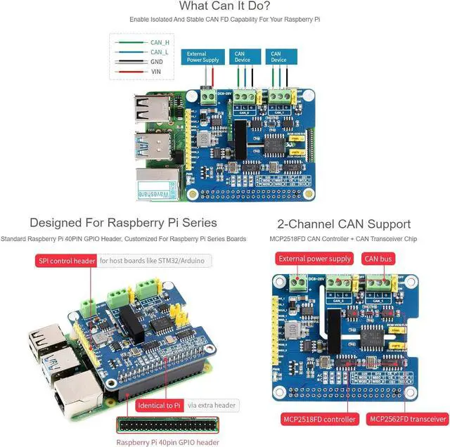 Alt view image 4 of 7 - 2-Channel Isolated CAN FD Expansion HAT, Compatible with Raspberry Pi 5/4B/3B/Zero/Zero W/Zero 2W/Pico/Pico W/Pico WH, CAN FD Support Multi Onboard Protection Circuits