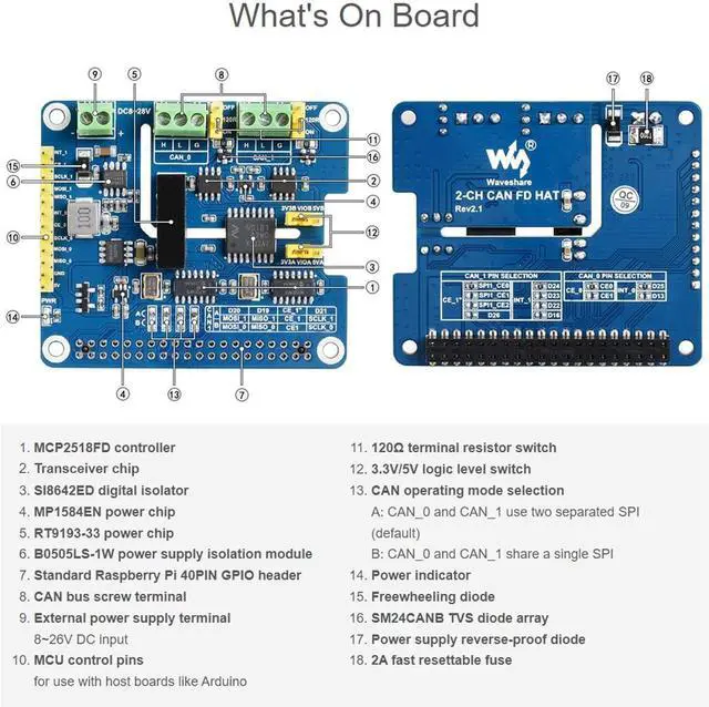 Alt view image 7 of 7 - 2-Channel Isolated CAN FD Expansion HAT, Compatible with Raspberry Pi 5/4B/3B/Zero/Zero W/Zero 2W/Pico/Pico W/Pico WH, CAN FD Support Multi Onboard Protection Circuits