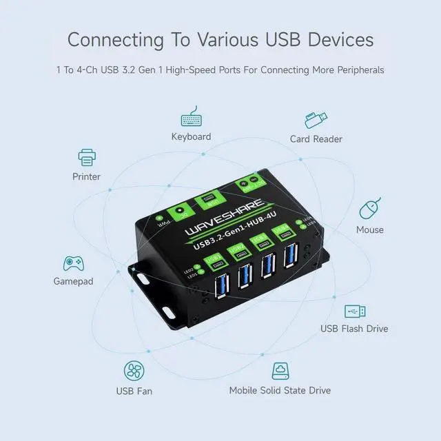 Alt view image 5 of 7 - Waveshare 4-Ch USB 3.2 Gen1 HUB, Compatible with Windows, macOS, Linux and Android, Metal Case with Wall-Mount Support, Driver-Free, Plug-and-Play