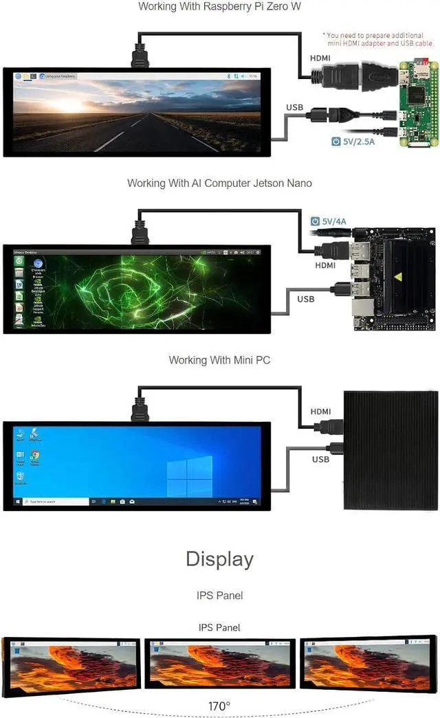 Alt view image 7 of 7 - waveshare 11.9inch Capacitive Touch Screen LCD Compatible with Raspberry Pi 5/4B/3B+/3A+/2B/B+/A+/Zero/Zero W/WH/Zero 2W CM3+/4 400×1280 Resolution HDMI IPS Supports Jetson Nano/Windows