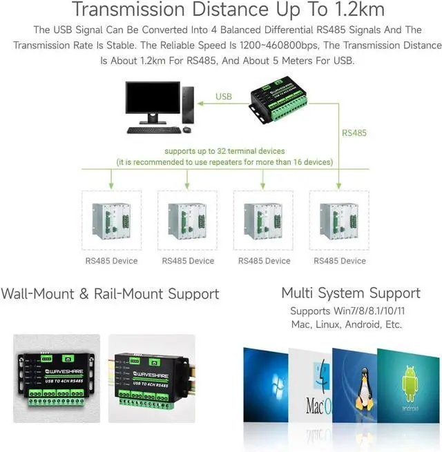 Alt view image 6 of 7 - Waveshare Industrial USB to 4Ch RS485 Converter, Multi Protection Circuits, Multi Systems Support, Aluminium Alloy Case, Wall-Mount & Rail-Mount Support