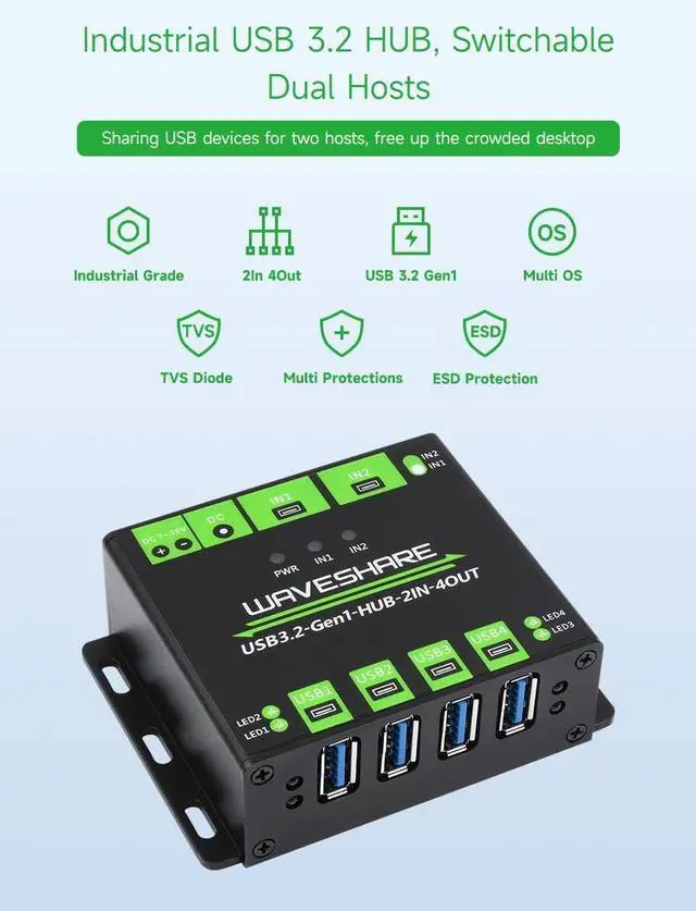 Alt view image 3 of 7 - Waveshare Industrial Grade USB HUB, Extending 4X USB 3.2 Ports, Switchable Dual Hosts, Multi Protections