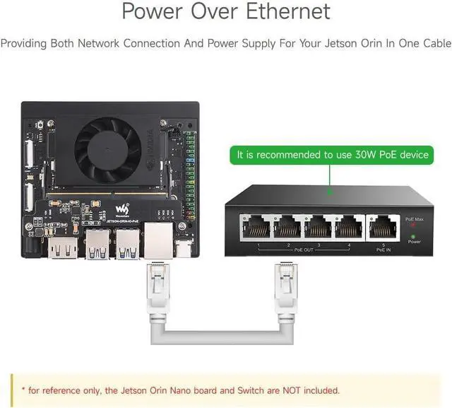 Alt view image 5 of 6 - Waveshare PoE Expansion Board for NV Jetson Orin Nano/NX, Mini Body, More Space Saving