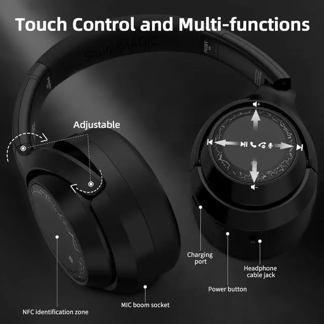 Alt view image 7 of 7 - SoundMAGIC P60BT GM Performance Wireless Gaming Headset - Surround Sound 2.4GHz USB/Bluetooth Headphones 50 Hours Lasting Lower Latency Compatibility for PC Mobile PS4 PS5 Xbox Consoles