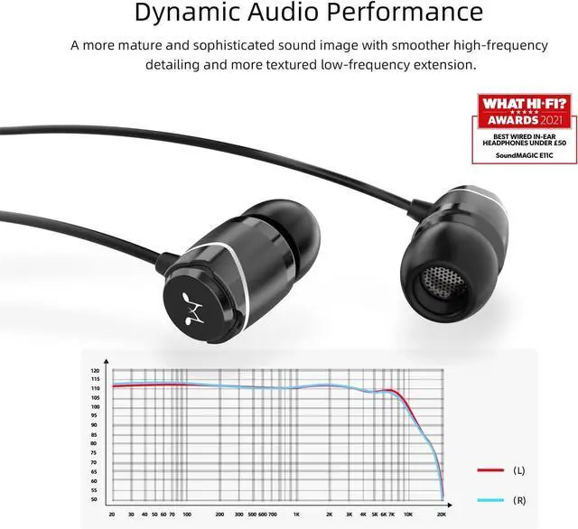 Alt view image 4 of 7 - SoundMAGIC E11C Wired Earbuds with Microphone HiFi Stereo Earphones Noise Isolating in Ear Headphones Powerful Bass Tangle Free Cord Gunmetal Black