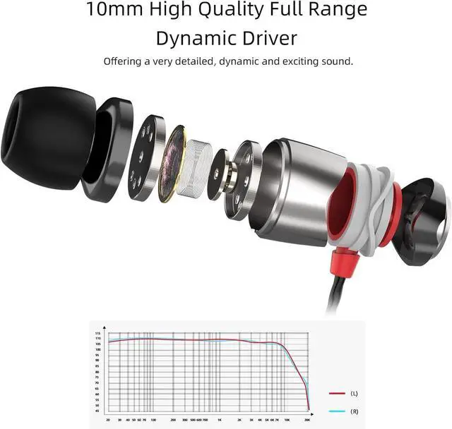 Alt view image 3 of 7 - SoundMAGIC E10 Wired Earphones No Microphone HiFi Stereo Earbuds Noise Isolating in Ear Headphones Powerful Bass Tangle Free Cord Gunmetal
