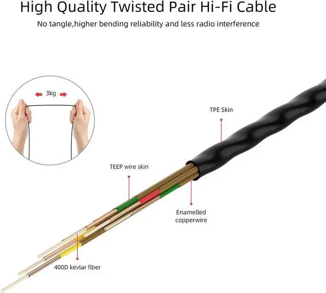Alt view image 5 of 7 - SoundMAGIC E10 Wired Earphones No Microphone HiFi Stereo Earbuds Noise Isolating in Ear Headphones Powerful Bass Tangle Free Cord Black Red