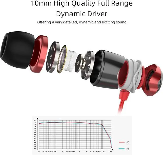 Alt view image 3 of 7 - SoundMAGIC E10 Wired Earphones No Microphone HiFi Stereo Earbuds Noise Isolating in Ear Headphones Powerful Bass Tangle Free Cord Black Red