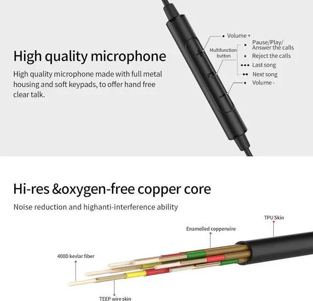 Alt view image 6 of 7 - SoundMAGIC E80D USB-C in-Ear Stereo Headphones, L-Shape Plug, in-Line Controller, Metal Housing, 10mm Dynamic Drivers, Water/Dust Proof, Black