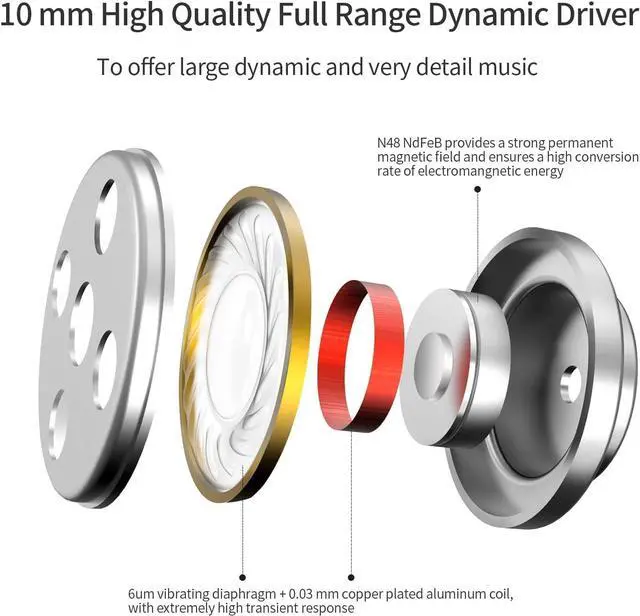 Alt view image 6 of 6 - SoundMAGIC E80C Wired Earbuds with Microphone HiFi Stereo Earphones Noise Isolating in Ear Headphones Comfortable Fit Super Bass for Audiophile Gunmetal