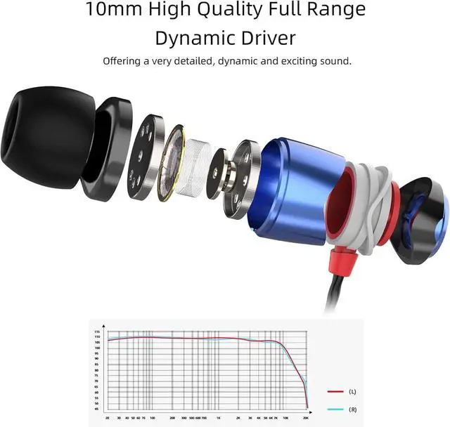 Alt view image 3 of 7 - SoundMAGIC E10C Wired Earbuds with Microphone HiFi Stereo Earphones Noise Isolating in Ear Headphones Powerful Bass Tangle Free Cord Black Gold Blue