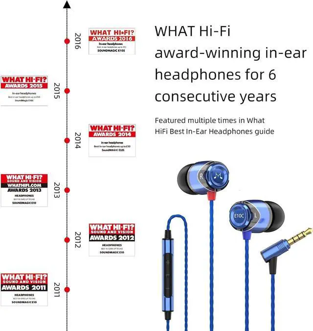 Alt view image 2 of 7 - SoundMAGIC E10C Wired Earbuds with Microphone HiFi Stereo Earphones Noise Isolating in Ear Headphones Powerful Bass Tangle Free Cord Black Gold Blue