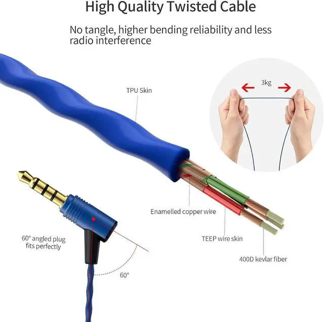Alt view image 5 of 7 - SoundMAGIC E50C Wired Earbuds with Microphone in Ear Monitor HiFi Earphones Good Noise Isolating Headphones Comfortable Fit Blue Gunmetal