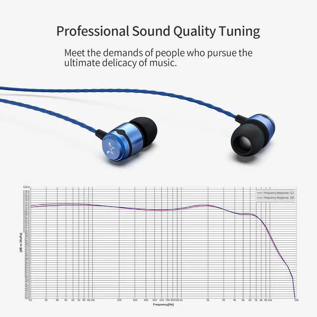 Alt view image 3 of 7 - SoundMAGIC E50C Wired Earbuds with Microphone in Ear Monitor HiFi Earphones Good Noise Isolating Headphones Comfortable Fit Blue Gunmetal