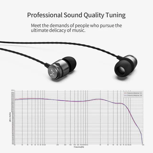 Alt view image 3 of 6 - SoundMAGIC E50 Wired Earbuds No Microphone in Ear Monitor HiFi Earphones Noise Isolating Headphones Comfortable Fit Gunmetal