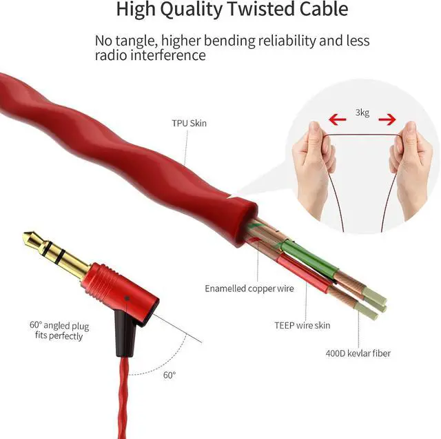 Alt view image 5 of 6 - SoundMAGIC E50 Wired Earbuds No Microphone in Ear Monitor HiFi Earphones Noise Isolating Headphones Comfortable Fit Gunmetal Red