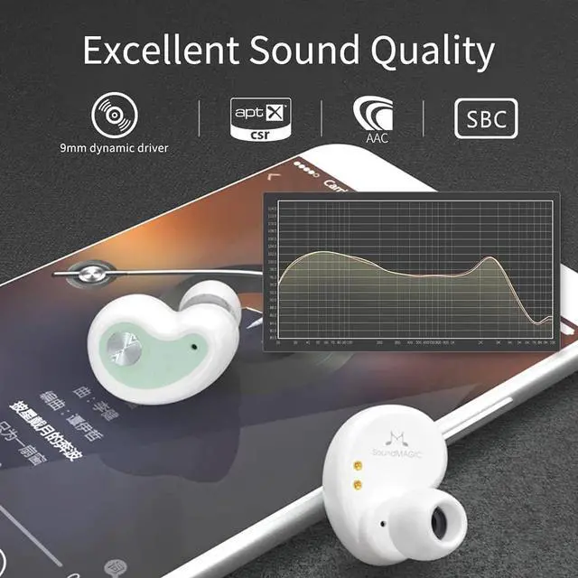 Alt view image 4 of 7 - SoundMAGIC TWS30 G2 True Wireless Earbuds - Bluetooth in-Ear Headphones with Microphone, HiFi Stereo,Waterproof and 30-Hour Battery Life White