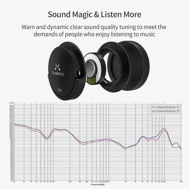 Alt view image 2 of 6 - SoundMAGIC P22C Lightweight On Ear Headphones Wired with Microphone, Comfortable and Portable HiFi Stereo Headset with Noise Isolation, Foldable Design, Black