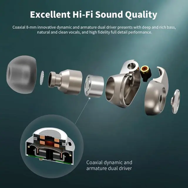 Alt view image 2 of 6 - SoundMAGIC E90C Wired Earbuds with Microphone - Coaxial Dual Driver in Ear Monitor Earphones HiFi Stereo Over-Ear Hooks IEM Headphones with Detachable Cable for Musician