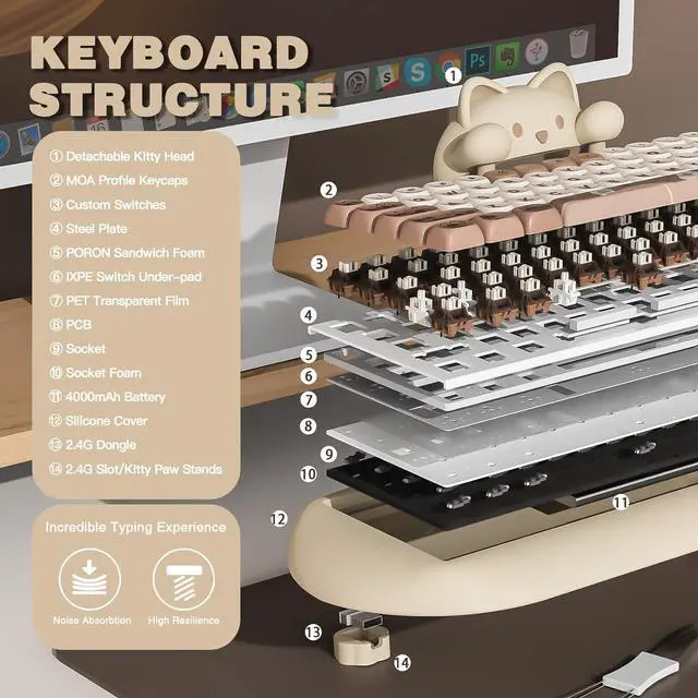 Alt view image 6 of 7 - YUNZII C68 Wireless Mechanical Keyboard,65% Layout,Hot Swap,Triple Mode BT5.0/2.4G/Wired, RGB Backlit NKRO,Cute Cat Silicone Ergonomic Design for Win/Mac(Brown, Cocoa Cream V2 Switch)