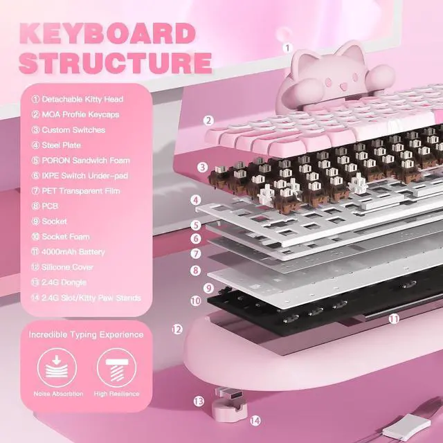 Alt view image 6 of 7 - YUNZII C68 Wireless Mechanical Keyboard,65% Layout,Hot Swap,Triple Mode BT5.0/2.4G/Wired, RGB Backlit NKRO,Cute Cat Silicone Ergonomic Design for Win/Mac(Pink, Cocoa Cream V2 Switch)