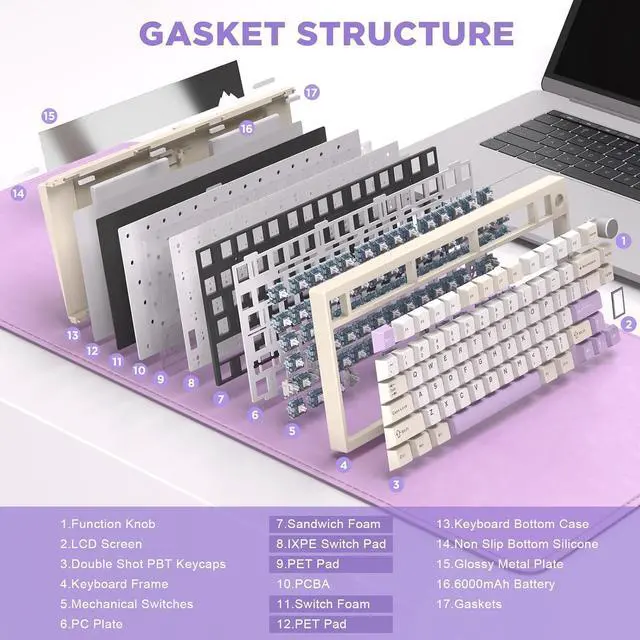 Alt view image 5 of 7 - YUNZII AL80 Wireless Mechanical Keyboard,Full Aluminum CNC, Smart LCD Display,Hot Swappable Gasket Mount 75% Layout with Knob,BT/2.4G/USB-C,QMK/VIA Support for Win/Mac (Beige, Gateron Zero Switch)