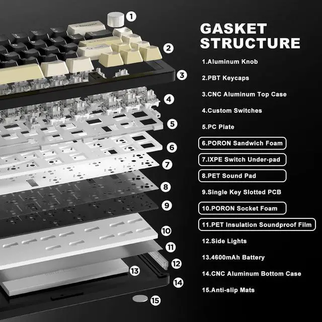 Alt view image 3 of 7 - YUNZII AL66 Wireless Mechanical Keyboard,Full Aluminum CNC,65% Knob Control,Bluetooth/2.4G/Wired,Hot Swappable Pre-lubed Switches,Gasket Mounted RGB for Win/Mac(Milk Switch, Black)