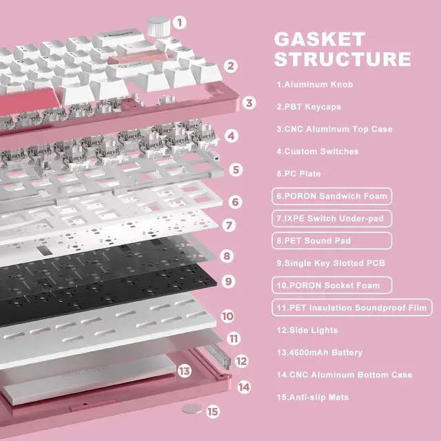 Alt view image 3 of 7 - YUNZII AL66 Wireless Mechanical Keyboard,Full Aluminum CNC,65% Knob Control,Bluetooth/2.4G/Wired,Hot Swappable Pre-lubed Switches,Gasket Mounted RGB for Win/Mac(Milk Switch, Pink)