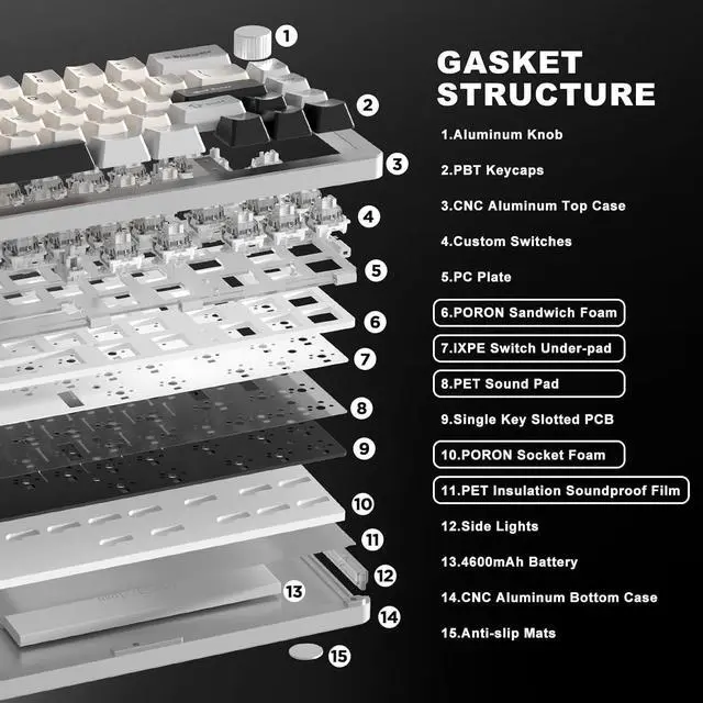 Alt view image 4 of 7 - YUNZII AL66 Wireless Mechanical Keyboard,Full Aluminum CNC,65% Knob Control,Bluetooth/2.4G/Wired,Hot Swappable Pre-lubed Switches,Gasket Mounted RGB for Win/Mac(Milk Switch, Silver)