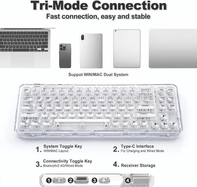 Alt view image 5 of 7 - YUNZII X71 Wireless Hot Swappable Transparent Mechanical Keyboard with Clear Keycaps, 68% Layout, BT5.0/2.4G/USB-C Gasket Mount Wireless RGB Backlit for Windows/Mac(Crystal Ice Switch,White)