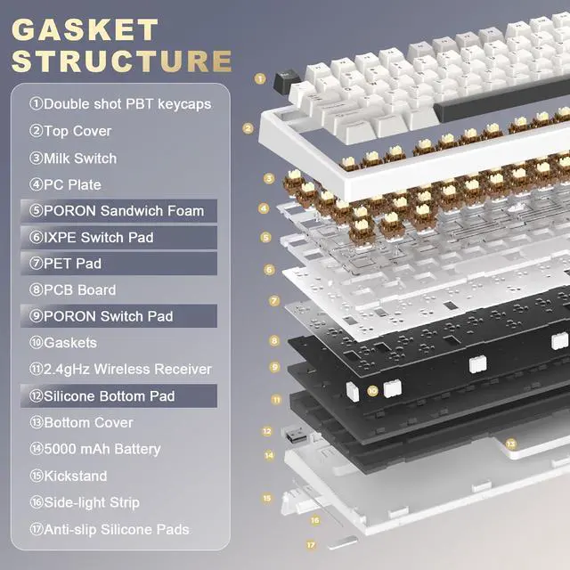 Alt view image 4 of 7 - YUNZII YZ98 Gasket Mechanical Keyboard,99 Key Hot Swappable BT5.0/2.4G/USB-C Wireless NKRO 98% 1800 Layout with RGB LED Backlit for Linux/Win/Mac(White, Cocoa Cream V2 Switch)