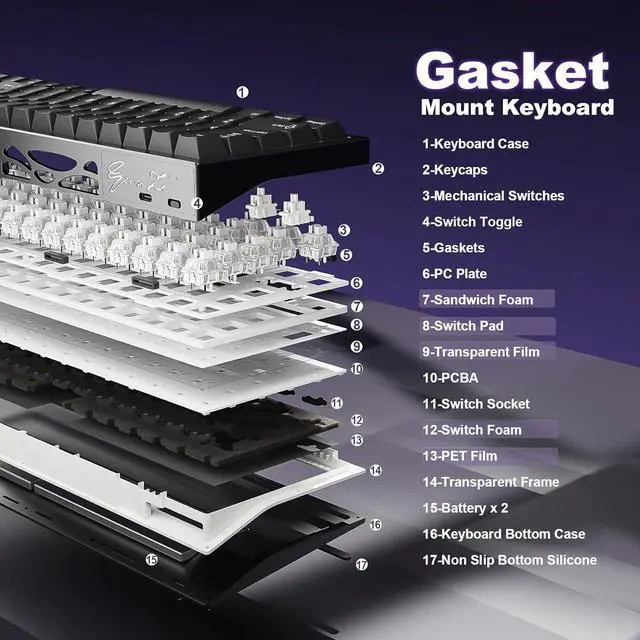 Alt view image 3 of 7 - YUNZII AL65 Wireless Mechanical Keyboard, Full Aluminum CNC,Support QMK/VIA Software Gasket Structure,60% Hot Swappable with RGB Backlit BT/2.4G/USB-C for Mac/Windows(Black, Milk V2)