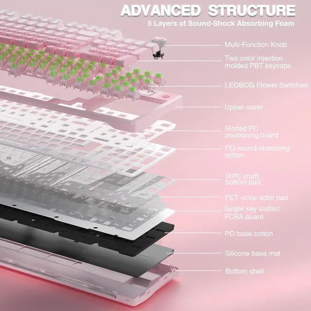 Alt view image 6 of 7 - AULA S98 Pro Wireless Mechanical Keyboard with Screen & Knob,2.4GHz/USB-C/BT5.0 Hot Swappable Pink Creamy Keyboard,Pre-lubed Linear Switches,Side Printed PBT Keycaps,RGB Backlit Gaming Keyboards