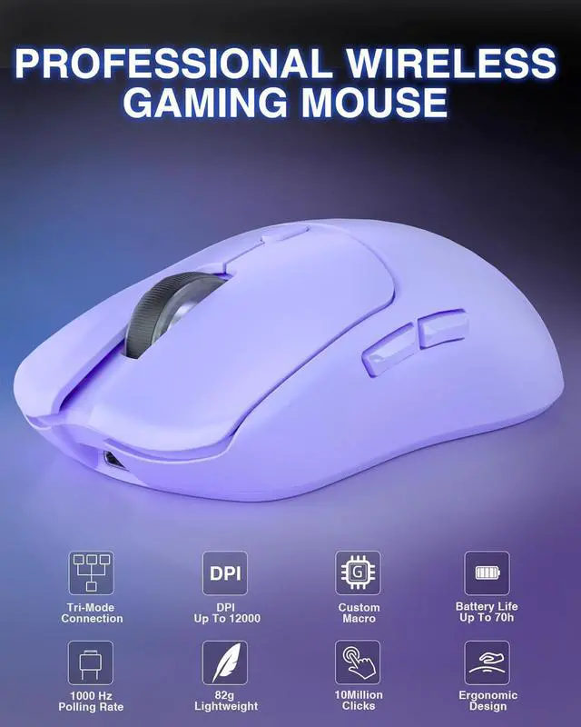 Alt view image 5 of 7 - AULA SC580X Wireless Gaming Mouse, Tri-Mode 2.4G/BT5.0/USB-C Gaming Mice with 12000 DPI, 6 Programmable Buttons, Rechargeable Computer Mouse for Laptop/PC/Mac/Tablet