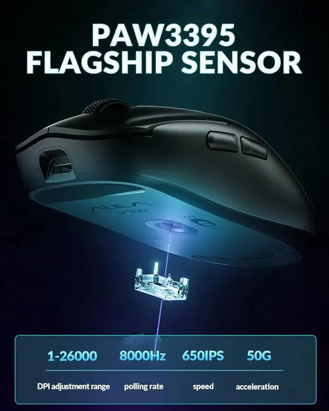 Alt view image 5 of 6 - AULA SC800 Wireless Gaming Mouse, Adjustable 26000 DPI, 37g Ultra-Lightweight Mouse, PAW3395 Sensor, 8KHz Polling Rate, Programmable Buttons, Tri-Mode BT5.0/2.4G/USB-C Rechargeable Mouse Gamer(White)